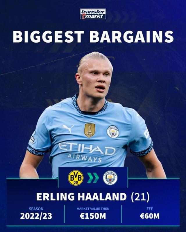 斯基拉：米兰可能通过科斯蒂奇的交易签DV9，两人经纪人相同（斯基拉：米兰或借科斯蒂奇交易运作引进DV9，二人同属一经纪人）